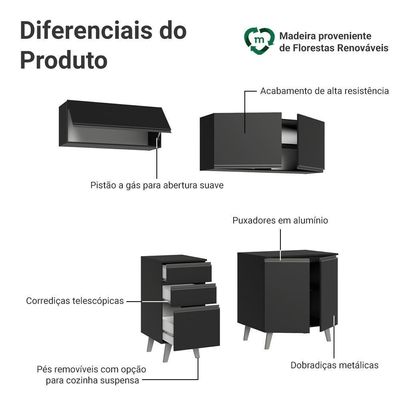 Armário De Cozinha Compacta 200 Cm Preto Nice Madesa 06 Preto