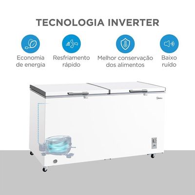 Freezer Horizontal Midea 2 Portas 508L Branco Inverter MDRC698FZD013 Bivolt
