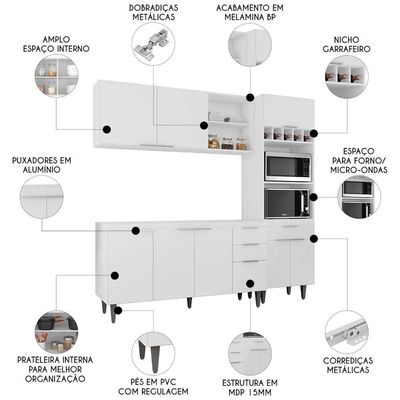 Armário De Cozinha Cp02 Para Pia 150cm Pérola Z34 Branco - Mpozenato