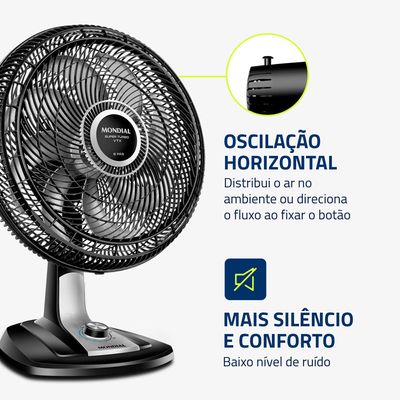 Ventilador de Mesa Mondial 8 Pás VTX-40-8P - 40cm 127V