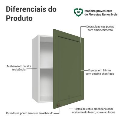 Armário Aéreo 50cm 1 Porta Branco/verde Vik Madesa Branco/verde
