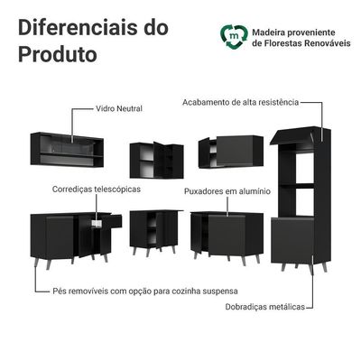 Armário De Cozinha Completa De Canto 445 Cm Preto Nice Madesa 01 Preto