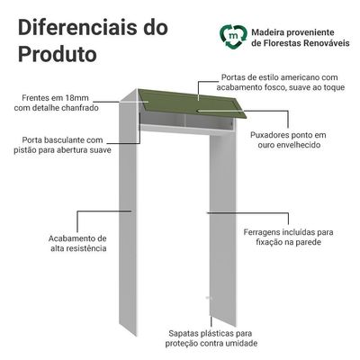 Porta-geladeira 103 Cm 1 Porta Basculante Branco/verde Vik Madesa Branco/verde