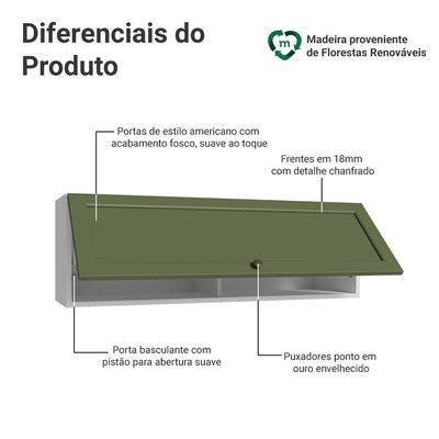 Armário Aéreo 100 Cm 1 Porta Basculante Branco/verde Vik Madesa Branco/verde