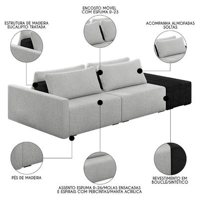Sofá Ilha Modular Living Com Puff 252cm Georgia K04 Bouclê Cinza/preto - Mpozenato