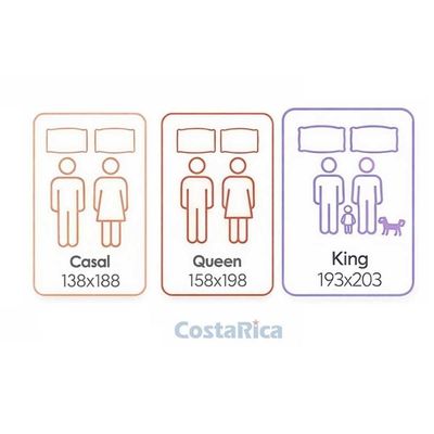 Colchão Casal Molas Kappesberg Serene 138x188x32