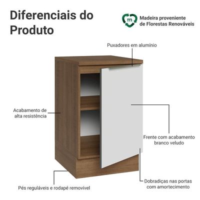 Balcão Cozinha 50x60cm 1 Porta (com Tampo) Rb Lux Madesa Rustic/branco Veludo