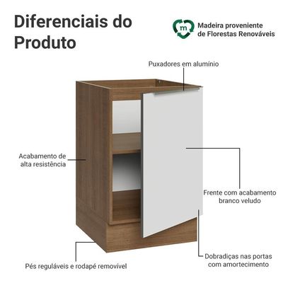 Balcão Cozinha 50x60cm 1 Porta (sem Tampo) Rb Lux Madesa Rustic/branco Veludo