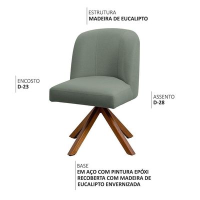 Kit 02 Cadeiras De Jantar Cléo Base Giromad Linho Verde - Nexta Casa