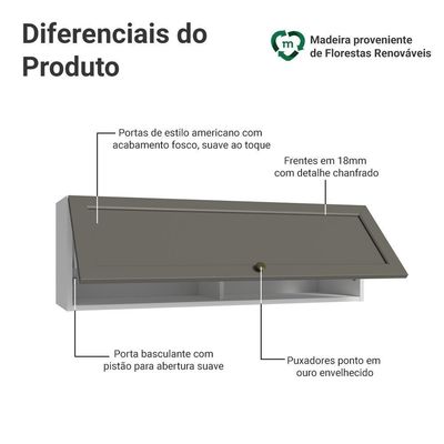Armário Aéreo 100 Cm 1 Porta Basculante Branco/cinza Vik Madesa Branco/cinza