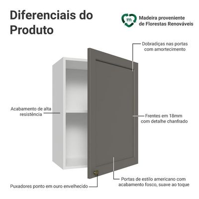 Armário Aéreo 50cm 1 Porta Branco/cinza Vik Madesa Branco/cinza