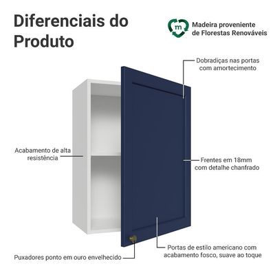 Armário Aéreo 50cm 1 Porta Branco/azul Vik Madesa Branco/azul