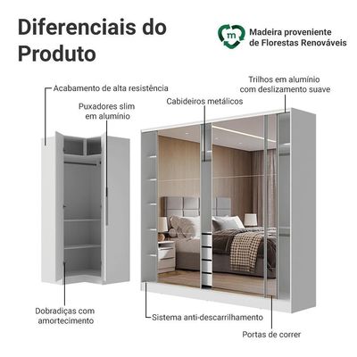 Guarda-roupa Modulado Neo + Guarda-roupa Royale 3 Portas De Correr De Espelho Branco Madesa