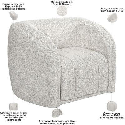 Kit Sofá 4 Lugares Para Sala 292cm Com 02 Poltronas Lazio M03 Bouclê Branco - Lyam Decor