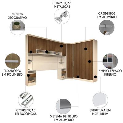 Guarda Roupa Casal Modulado Cp07 Taiga Avelã/branco L01 - Mpozenato