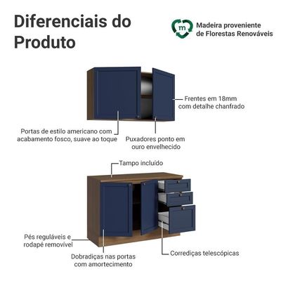 Armário De Cozinha Compacta 120 Cm Rustic-azul Vik Madesa 01 Rustic-azul