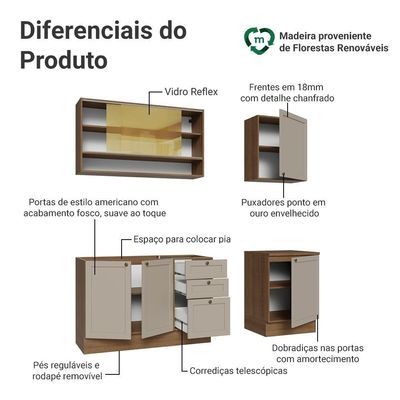 Armário De Cozinha Compacta 180 Cm Rustic/crema Vik Madesa 04 Rustic/crema