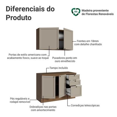 Armário De Cozinha Compacta 120 Cm Rustic/crema Vik Madesa 01 Rustic/crema