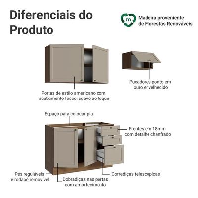 Armário De Cozinha Compacta 180 Cm Rustic/crema Vik Madesa 02 Rustic/crema