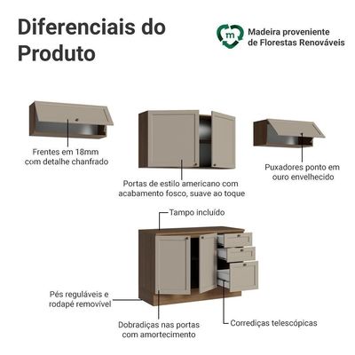 Armário De Cozinha Completa 280 Cm Rustic/crema Vik Madesa 01 Rustic/crema