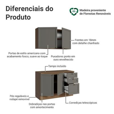 Armário De Cozinha Compacta 120 Cm Rustic/cinza Vik Madesa 01 Rustic/cinza