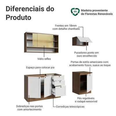 Armário De Cozinha Completa 180 Cm Rustic-branco Vik Madesa 05 Rustic-branco