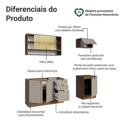 Armário De Cozinha Compacta 180 Cm Rustic/crema Vik Madesa 05 Rustic/crema