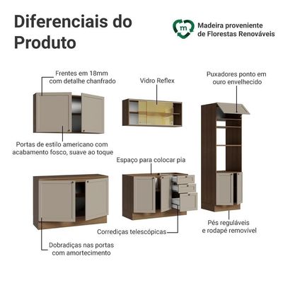 Armário De Cozinha Completa 310 Cm Rustic/crema Vik Madesa 01 Rustic/crema