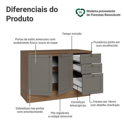Balcão De Cozinha 120 Cm 2 Portas 3 Gavetas Rustic/cinza Vik Madesa Rustic/cinza