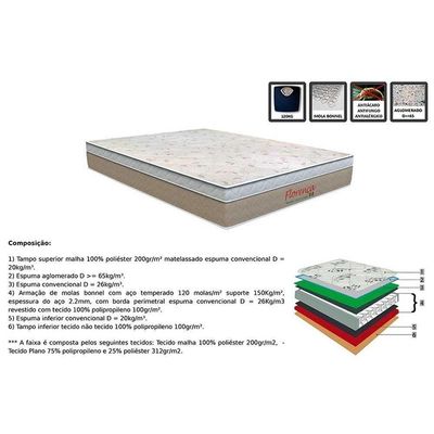 Colchão Casal P/ Hotelaria Molas Bonnel Florença Euro Pillow (138x188x30) - Orthoflex