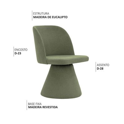 Kit 02 Cadeiras De Jantar Liz Base Fixa Linho Verde - Nexta Casa