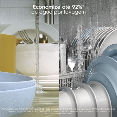 Lava-Louça Electrolux 10 Serviços Preta com Programa Lava e Seca 50 min (LP10E) 127V