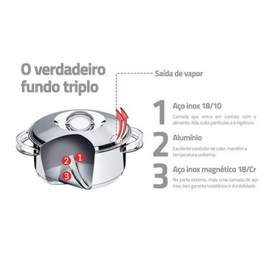 Kit Caçarola Aço Inox Solar 4,7 Litros Pit 1 + Faqueiro 24 Peças Ipanema Cabo Branco - Tramontina
