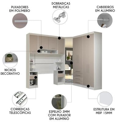 Guarda Roupa Solteiro Modulado Cp01 Taiga Branco/cinnamon L01 - Mpozenato