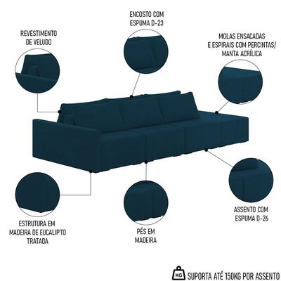 Sofá Ilha Modular Com Puff Para Sala Living 312cm Georgia Z08 Veludo Azul - Mpozenato