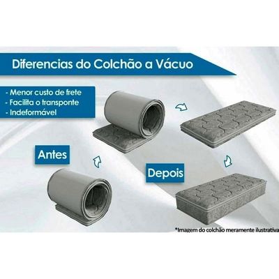 Colchão Casal Molas Kappesberg Na Caixa Dreams 138x188x24
