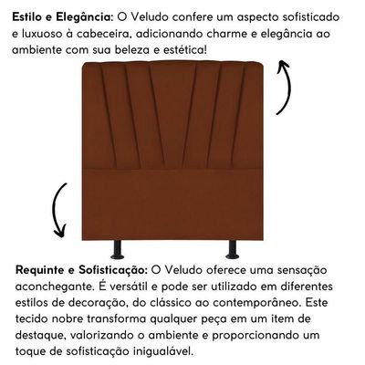 Cabeceira Estofada Cama Box Solteiro 100 Cm Ariel Veludo terracota