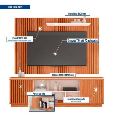 Rack Com Painel Falcon Tv Até 70 Polegadas Caemmun Marrom