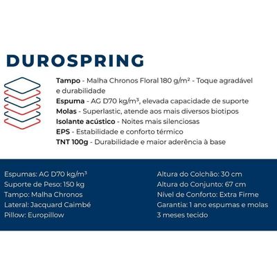 Colchão Casal Molas Ensacada Masterpocket Durospring Clean Euro Pillow (138x188x30) - Plumatex