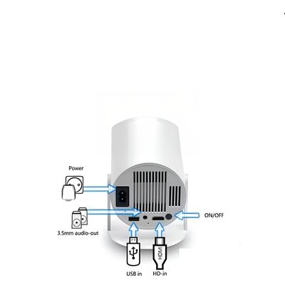 Projetor Portátil Smart Full HD