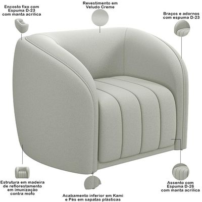 Kit Sofá 4 Lugares Para Sala 252cm Com 01 Poltrona Lazio M03 Veludo Creme - Lyam Decor
