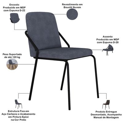 Kit 02 Cadeiras Estofada Para Sala De Jantar Loft Preto C01 Bouclê Nuvem - Lyam Decor