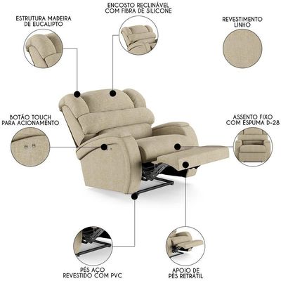 Poltrona Do Papai Reclinável Kalie Power Touch Fh9 Linho Bege - Mpozenato