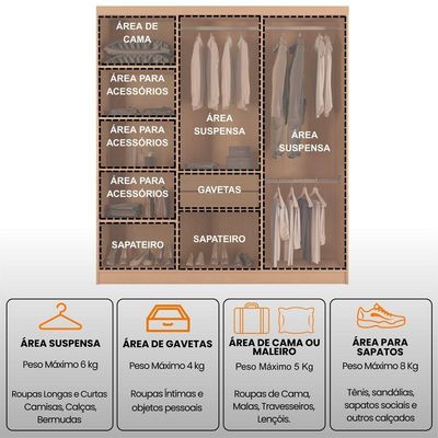 Guarda Roupa Casal Ortiz Mdf Com 6 Portas 2 Gavetas Moderna Naturalle Sem Pés