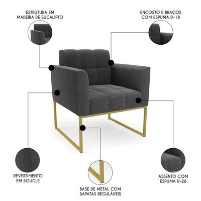 Poltrona Sala Base Industrial Dourado Kit 2 Ana Boucle Grafite - Ibiza