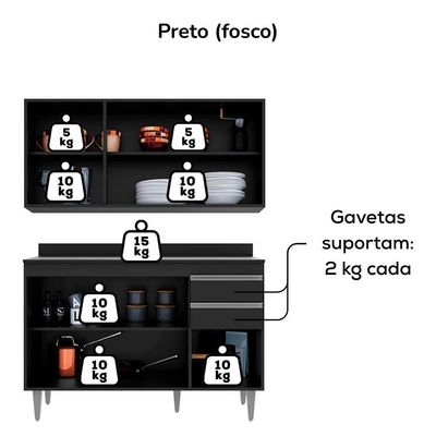 Armario Aereo E Balcao Com Tampo Bp 120 Cm Preto Eratto Moveis Preto