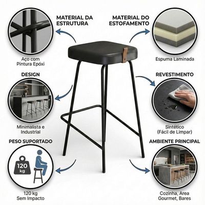 Banqueta Média Para Cozinha Vik Estofada Couríssimo Preto - Desk Design