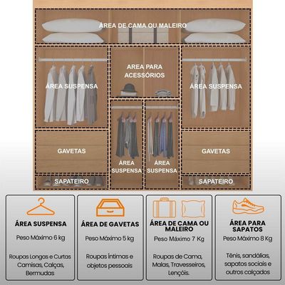 Guarda Roupa Casal Coliseu Gold Mdf Moderna Mobília Naturalle-off White Sem Pés