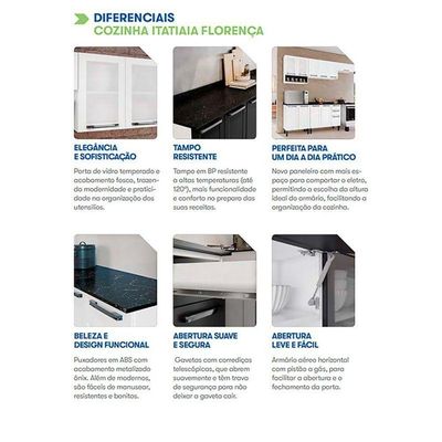 Armário Aéreo De Cozinha Branco 3 Portas Com Vidro Florença