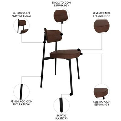 Cadeira De Jantar Estofada Kit 2 Ella M25 Sintético Marrom - Mpozenato